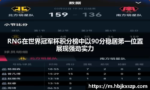 RNG在世界冠军杯积分榜中以90分稳居第一位置展现强劲实力