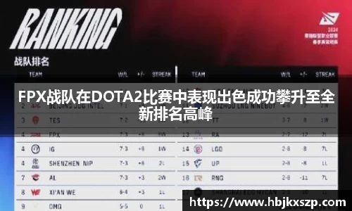 FPX战队在DOTA2比赛中表现出色成功攀升至全新排名高峰