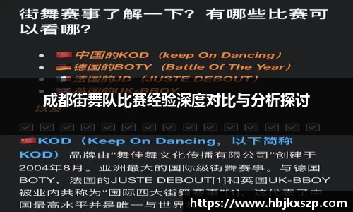 成都街舞队比赛经验深度对比与分析探讨