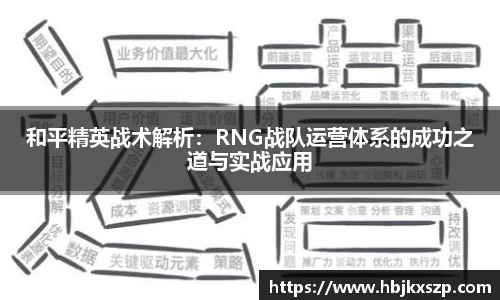 和平精英战术解析：RNG战队运营体系的成功之道与实战应用