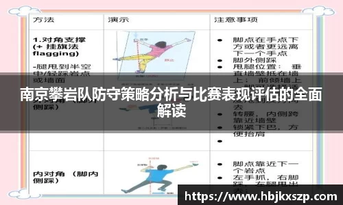 南京攀岩队防守策略分析与比赛表现评估的全面解读