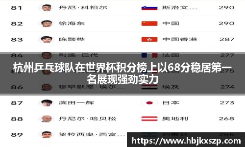 杭州乒乓球队在世界杯积分榜上以68分稳居第一名展现强劲实力